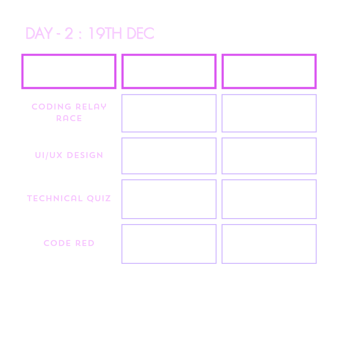 day2